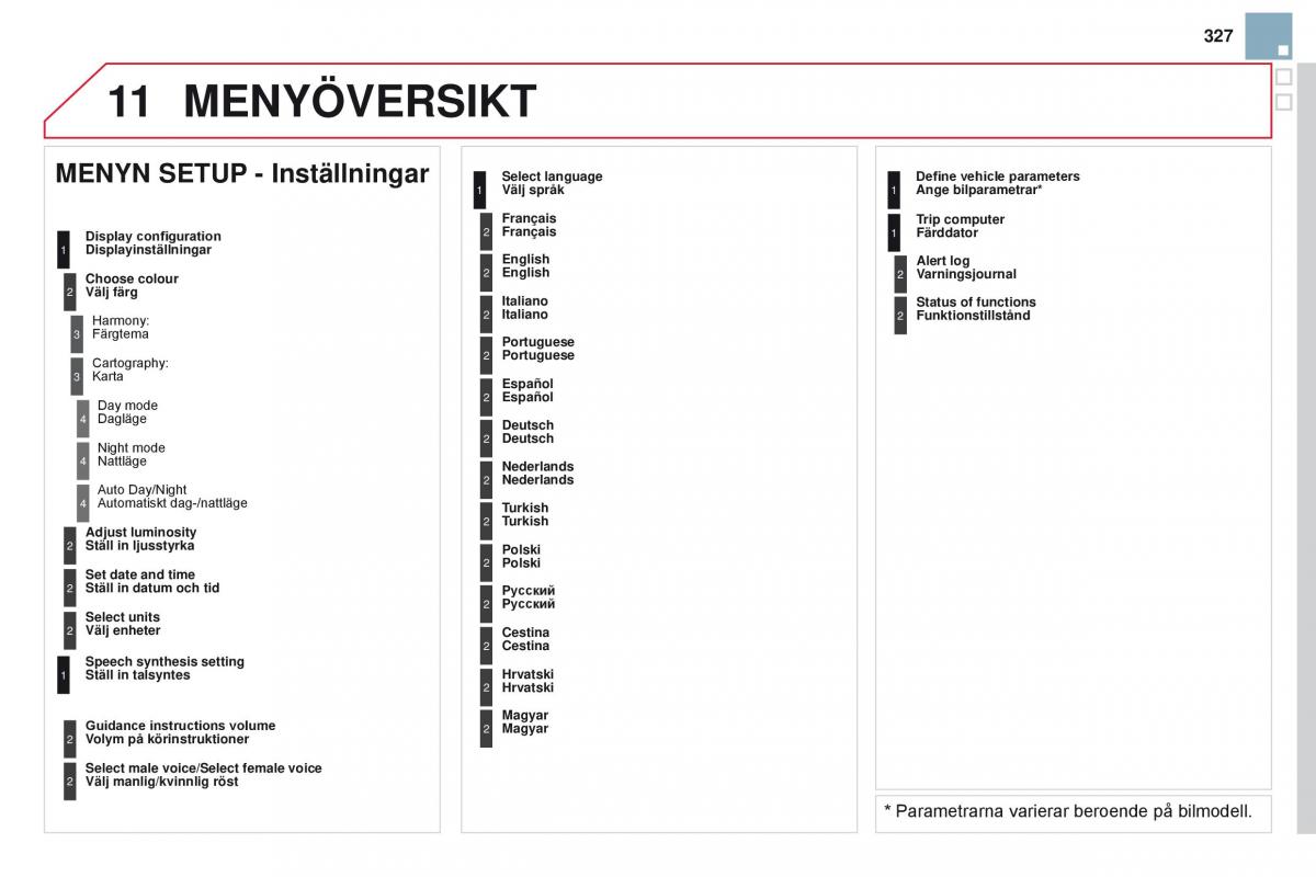 Citroen DS3 instruktionsbok / page 329