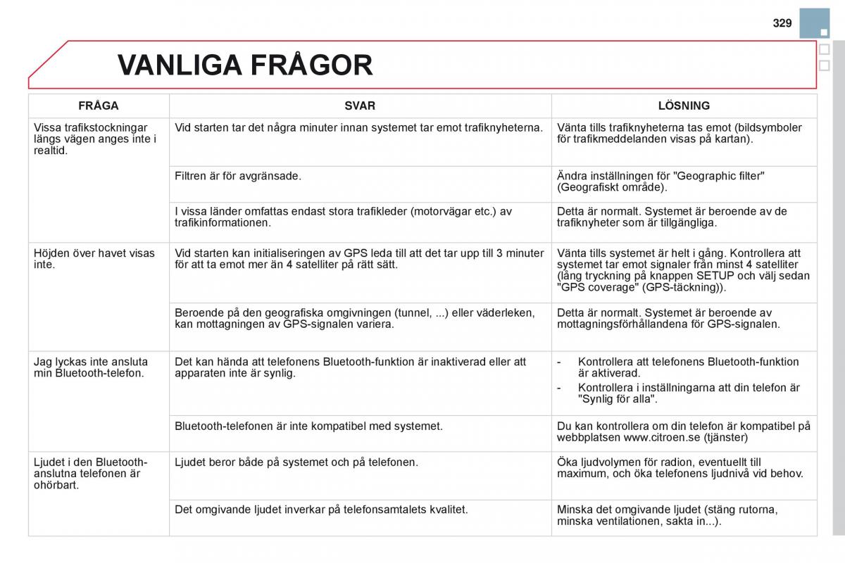 Citroen DS3 instruktionsbok / page 331