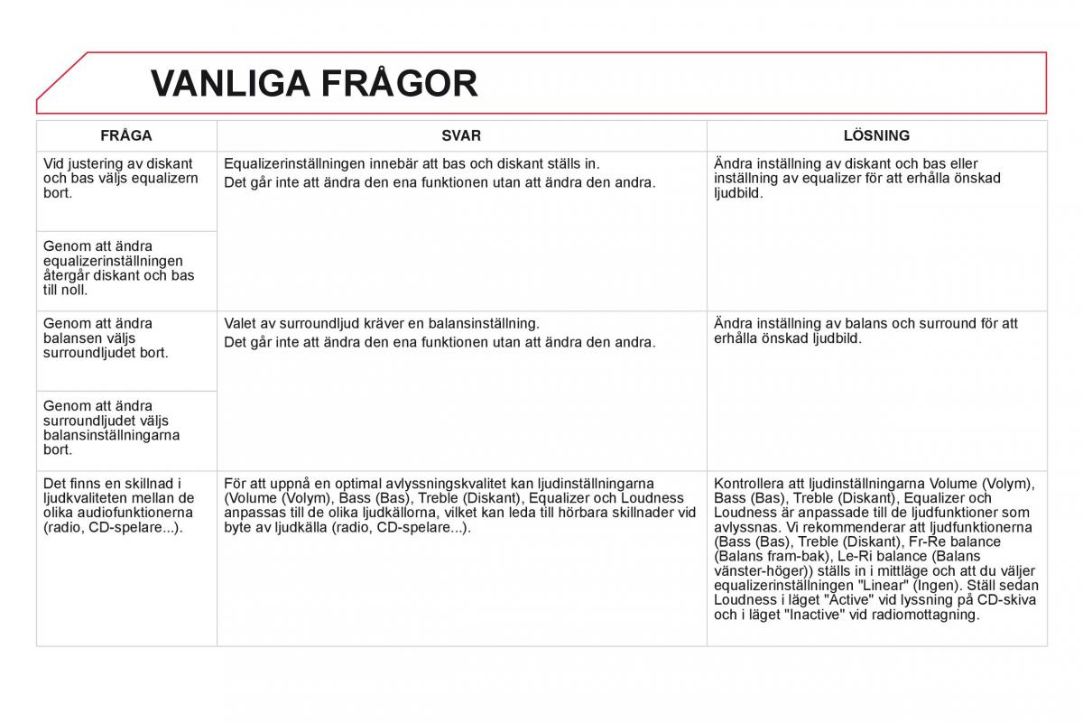 Citroen DS3 instruktionsbok / page 334