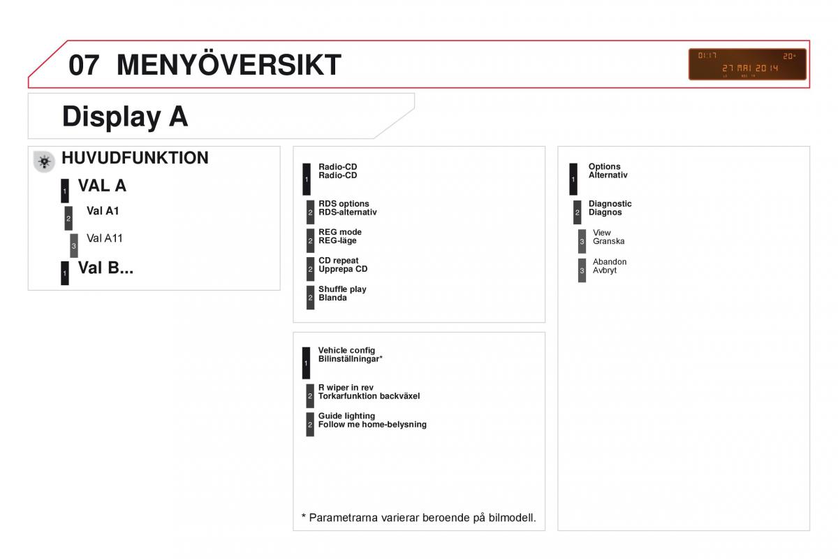 Citroen DS3 instruktionsbok / page 350