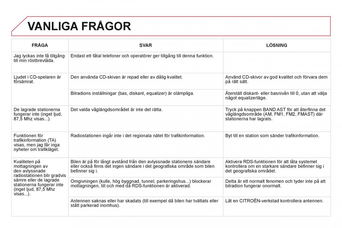 Citroen DS3 instruktionsbok / page 356