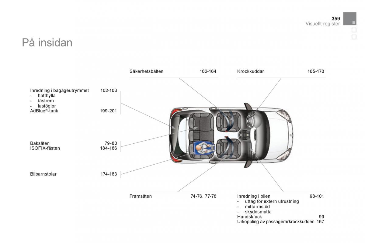 Citroen DS3 instruktionsbok / page 361