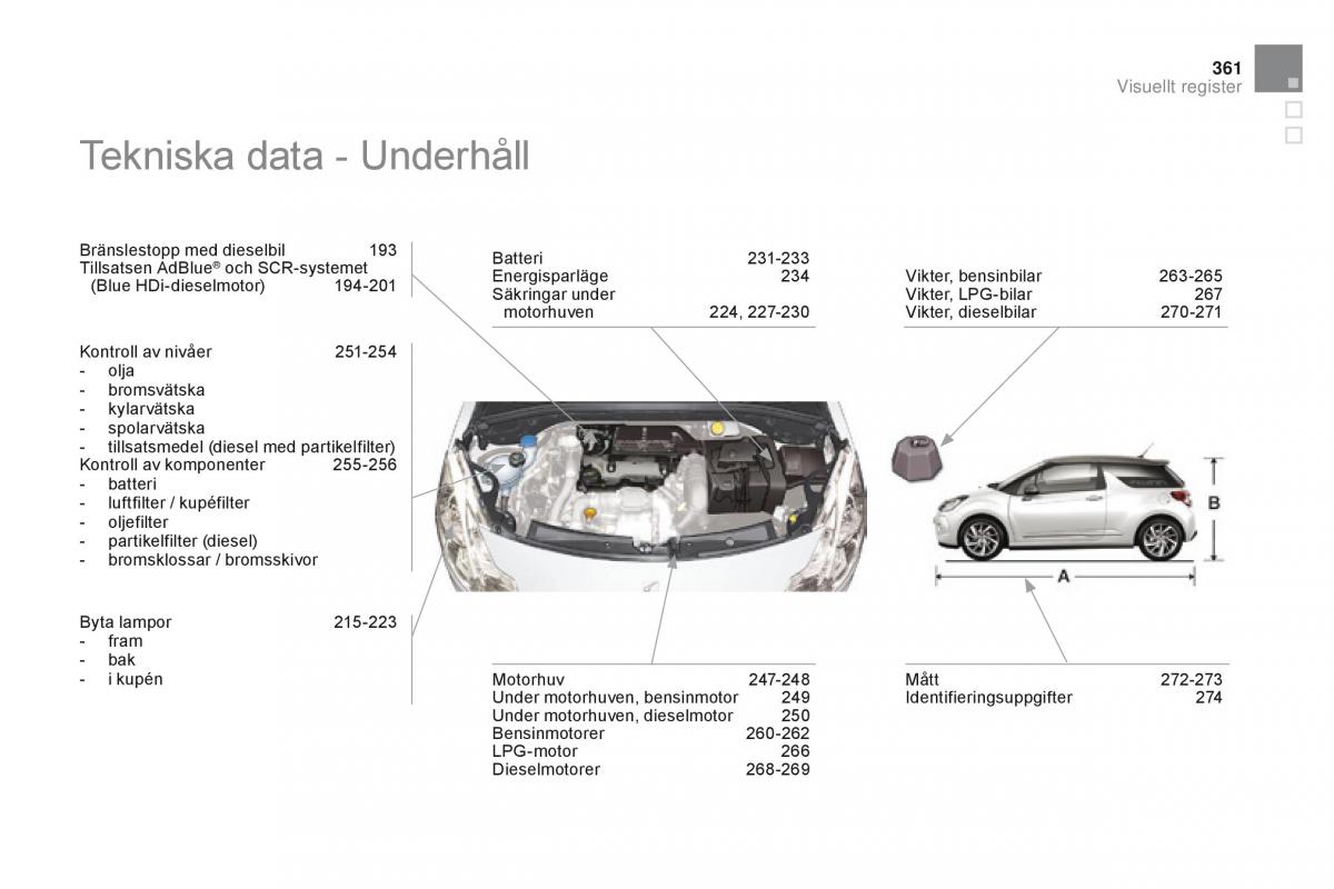 Citroen DS3 instruktionsbok / page 363