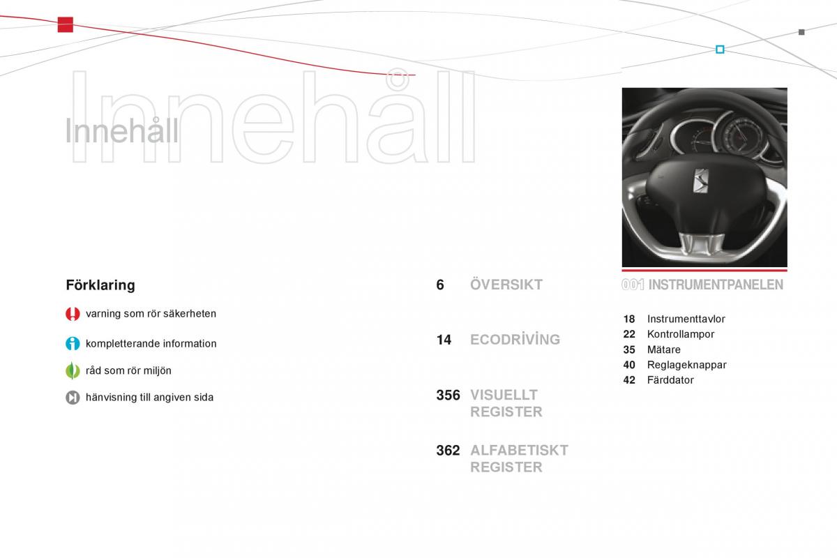 Citroen DS3 instruktionsbok / page 4