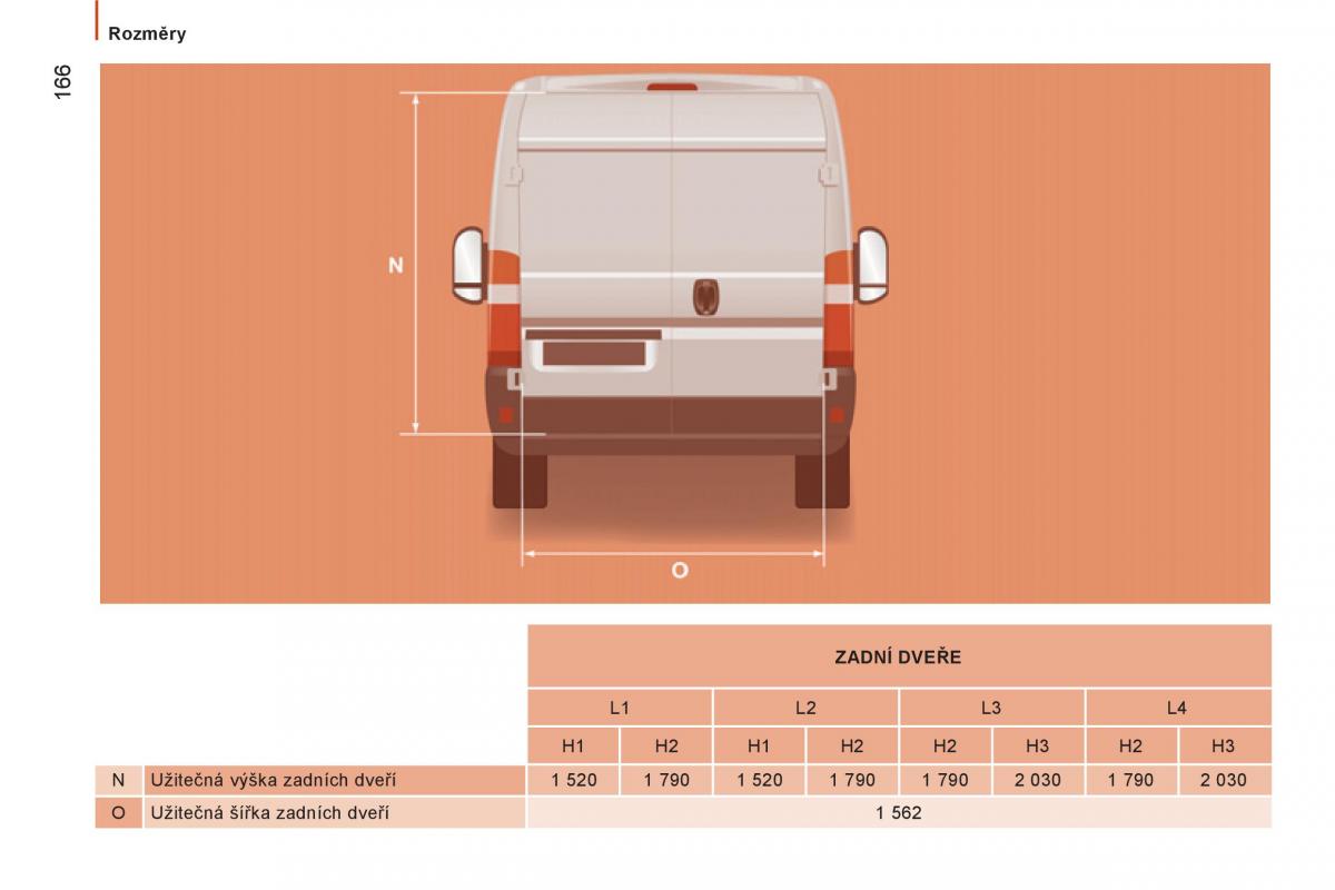 Citroen Jumper II 2 navod k obsludze / page 168