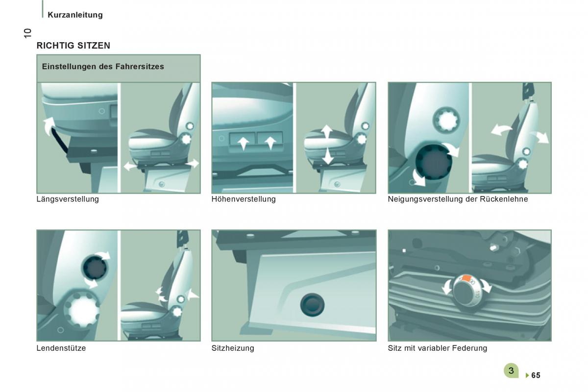 Citroen Jumper II 2 Handbuch / page 12