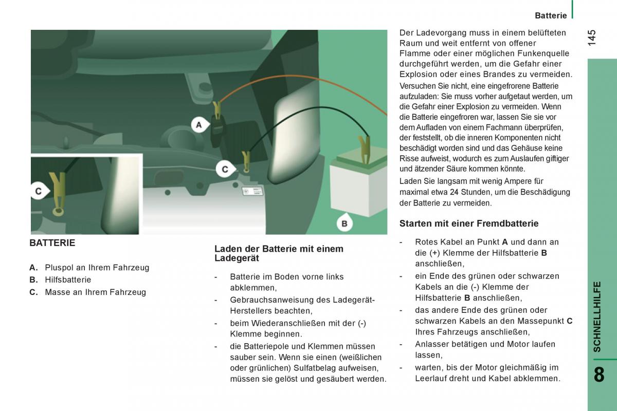 Citroen Jumper II 2 Handbuch / page 147