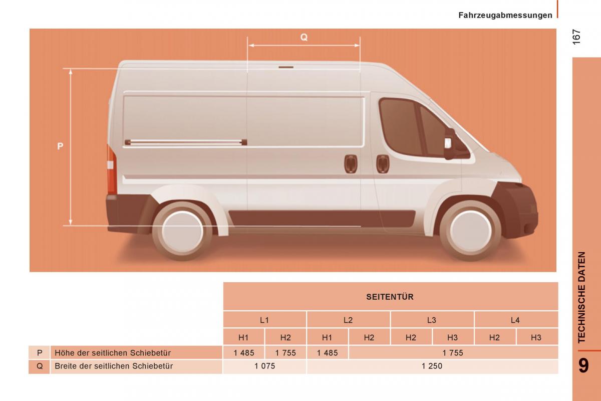 Citroen Jumper II 2 Handbuch / page 169