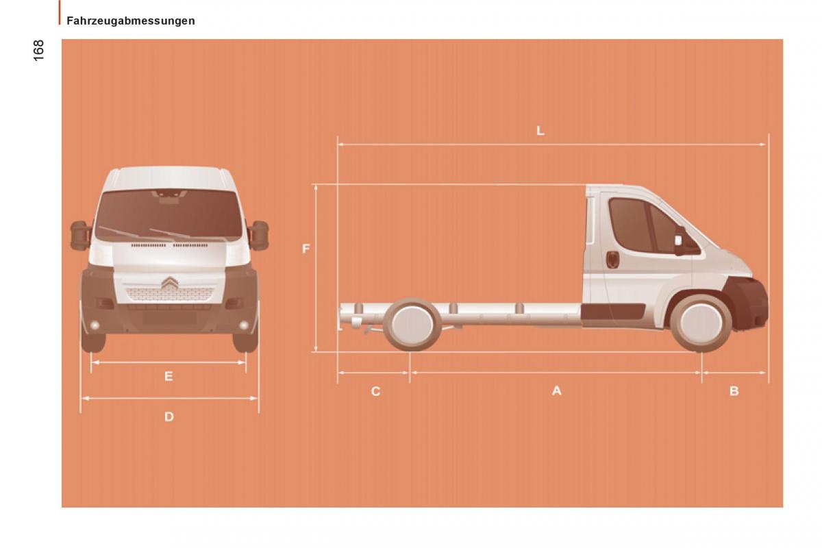 Citroen Jumper II 2 Handbuch / page 170