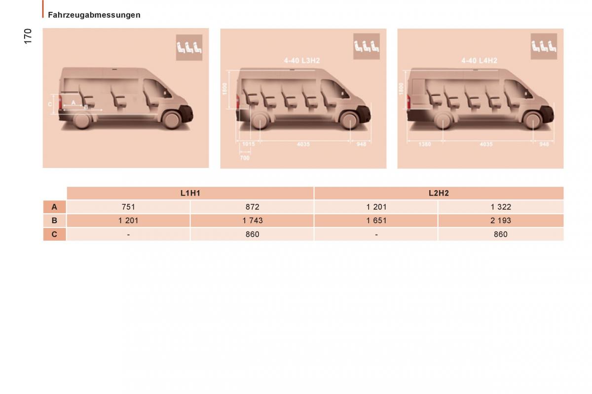 Citroen Jumper II 2 Handbuch / page 172