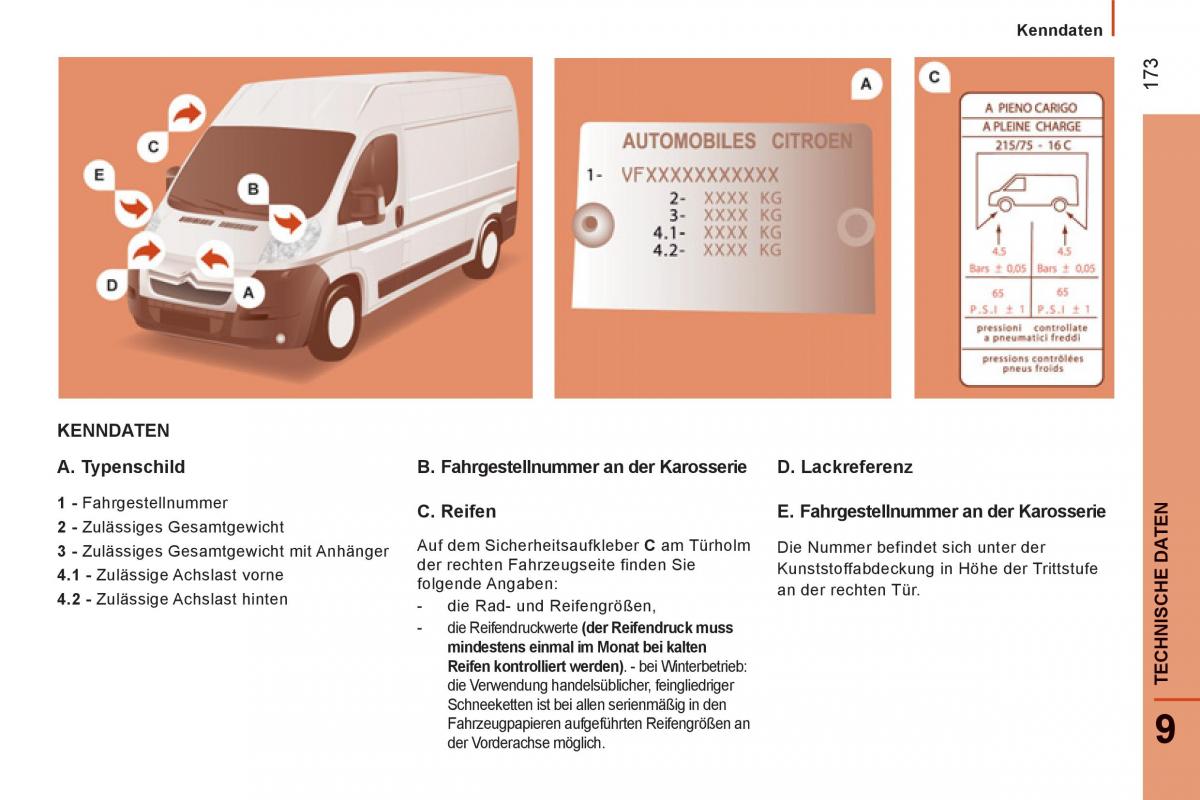 Citroen Jumper II 2 Handbuch / page 175