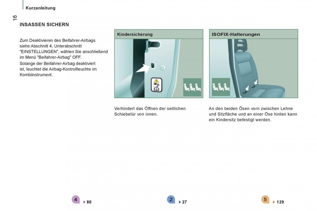 Citroen Jumper II 2 Handbuch / page 18