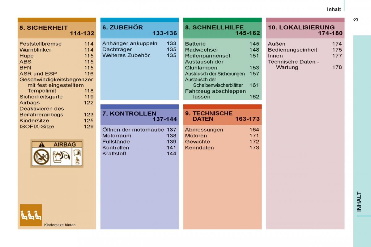 Citroen Jumper II 2 Handbuch / page 5