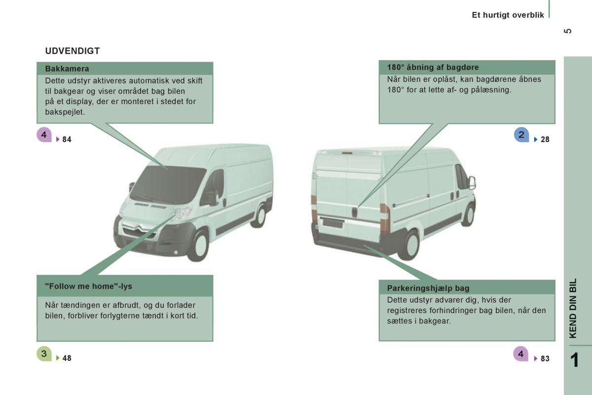 Citroen Jumper II 2 Bilens instruktionsbog / page 7