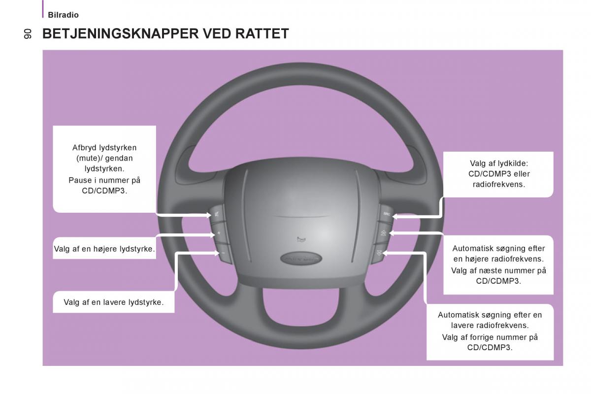 Citroen Jumper II 2 Bilens instruktionsbog / page 92