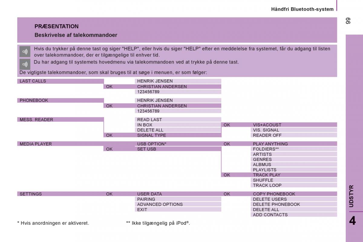 Citroen Jumper II 2 Bilens instruktionsbog / page 101