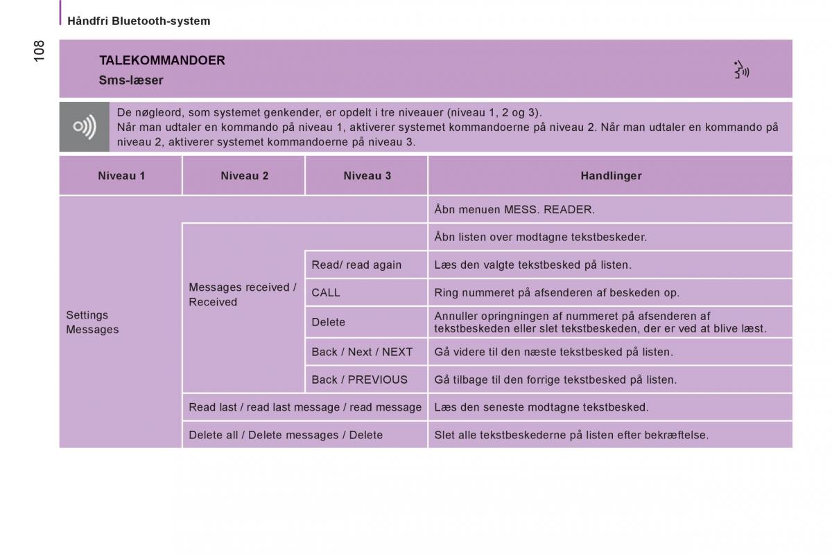 Citroen Jumper II 2 Bilens instruktionsbog / page 110