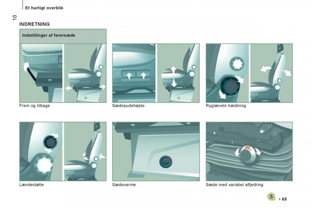 Citroen Jumper II 2 Bilens instruktionsbog / page 12