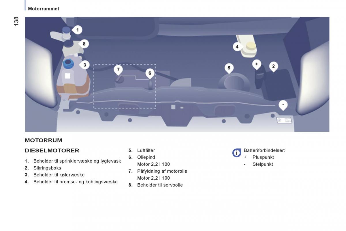 Citroen Jumper II 2 Bilens instruktionsbog / page 140