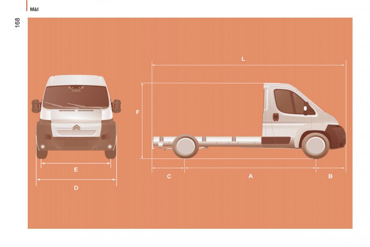 Citroen Jumper II 2 Bilens instruktionsbog / page 170