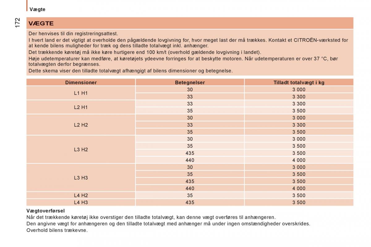 Citroen Jumper II 2 Bilens instruktionsbog / page 174