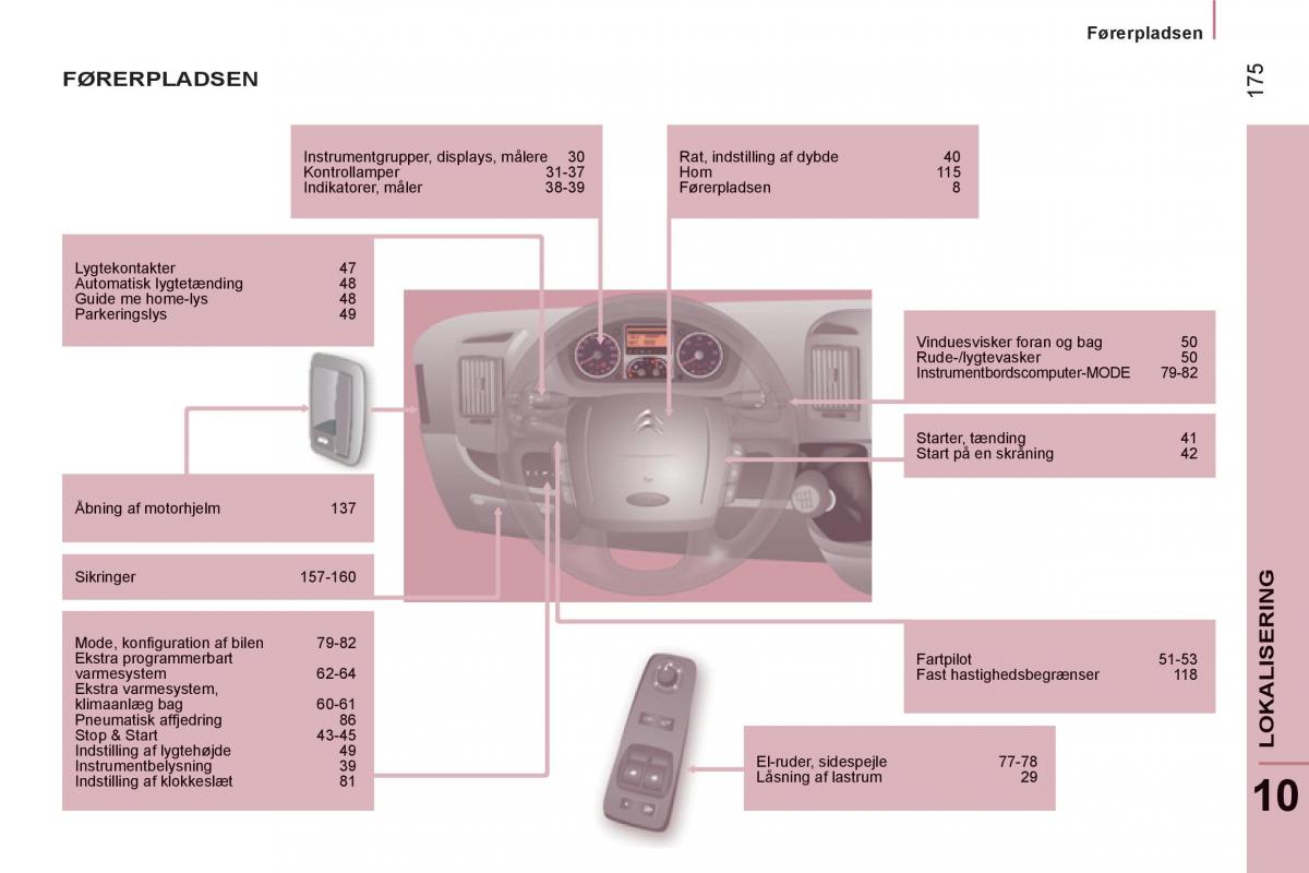 Citroen Jumper II 2 Bilens instruktionsbog / page 177