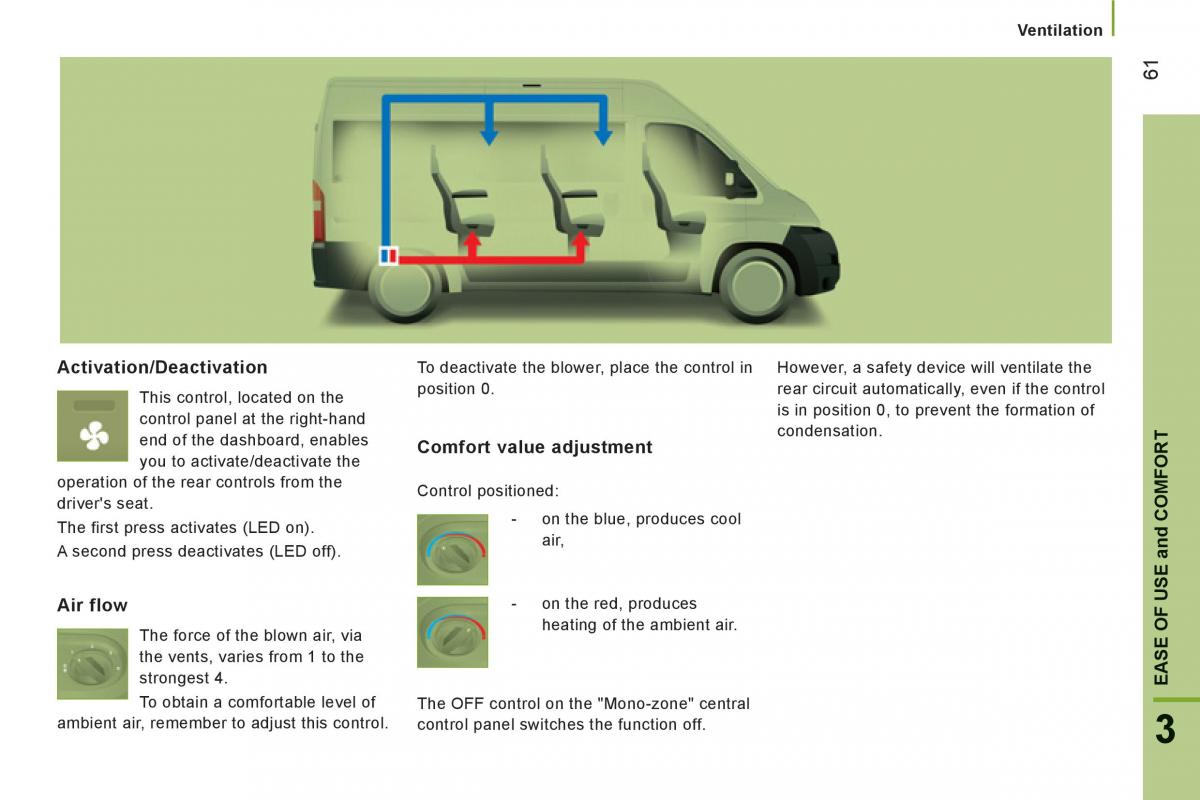 Citroen Jumper II 2 owners manual / page 63