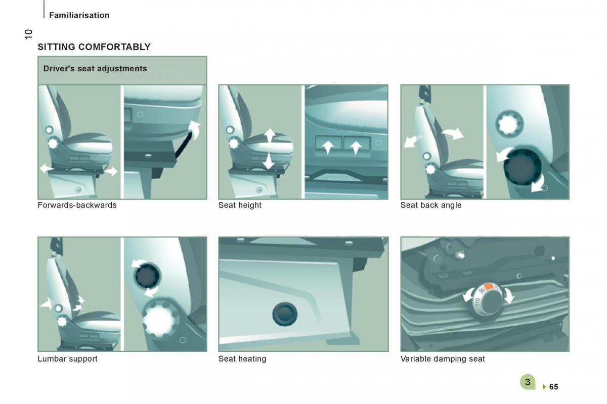 Citroen Jumper II 2 owners manual / page 12