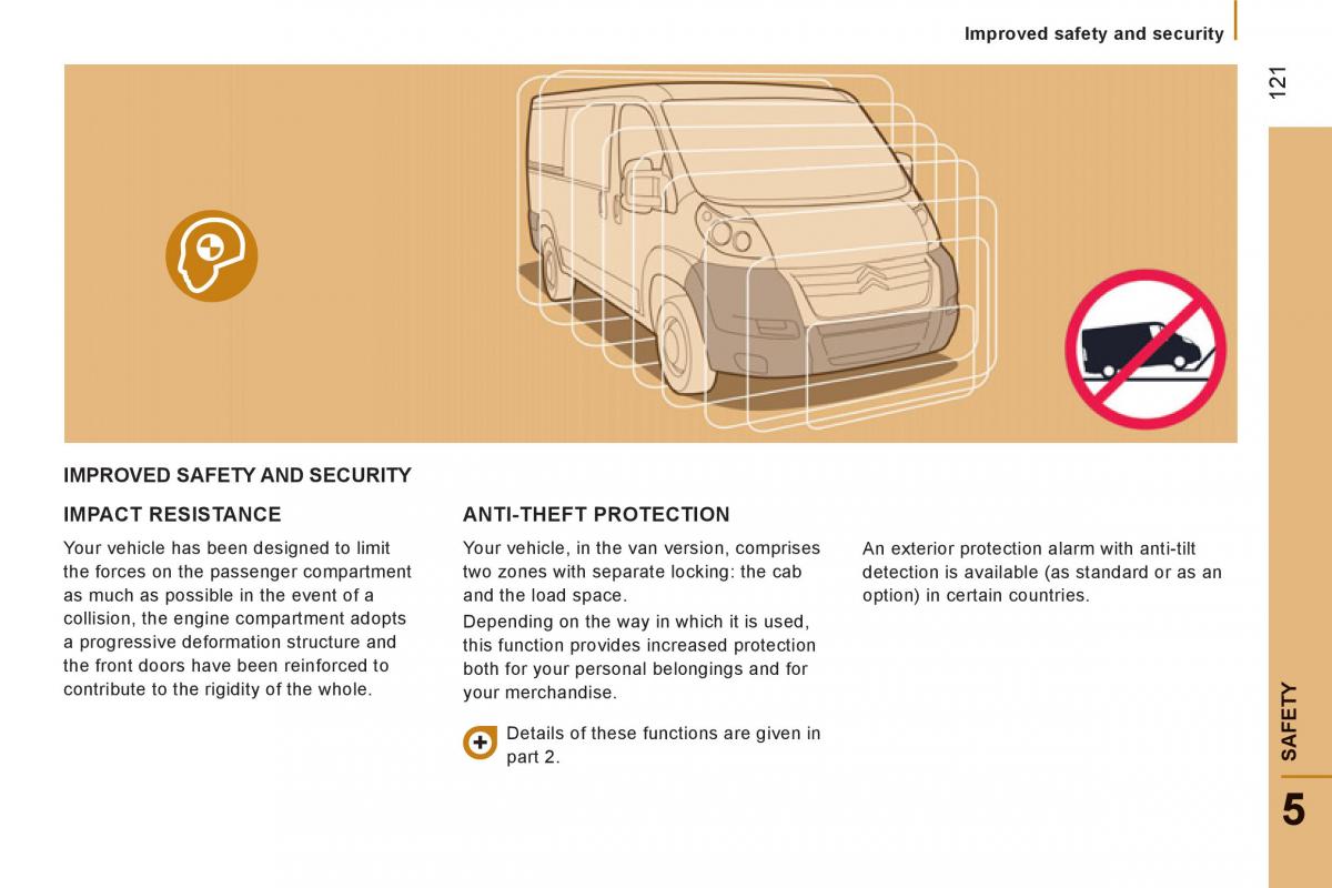 Citroen Jumper II 2 owners manual / page 123