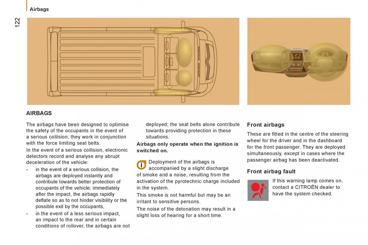 Citroen Jumper II 2 owners manual / page 124