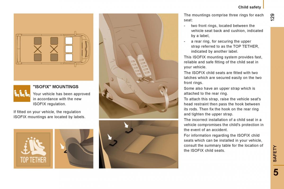 Citroen Jumper II 2 owners manual / page 131