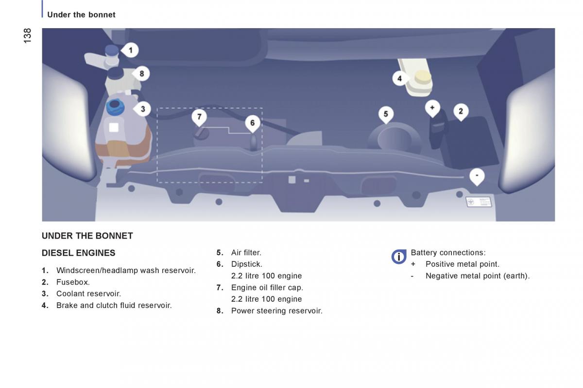 Citroen Jumper II 2 owners manual / page 140