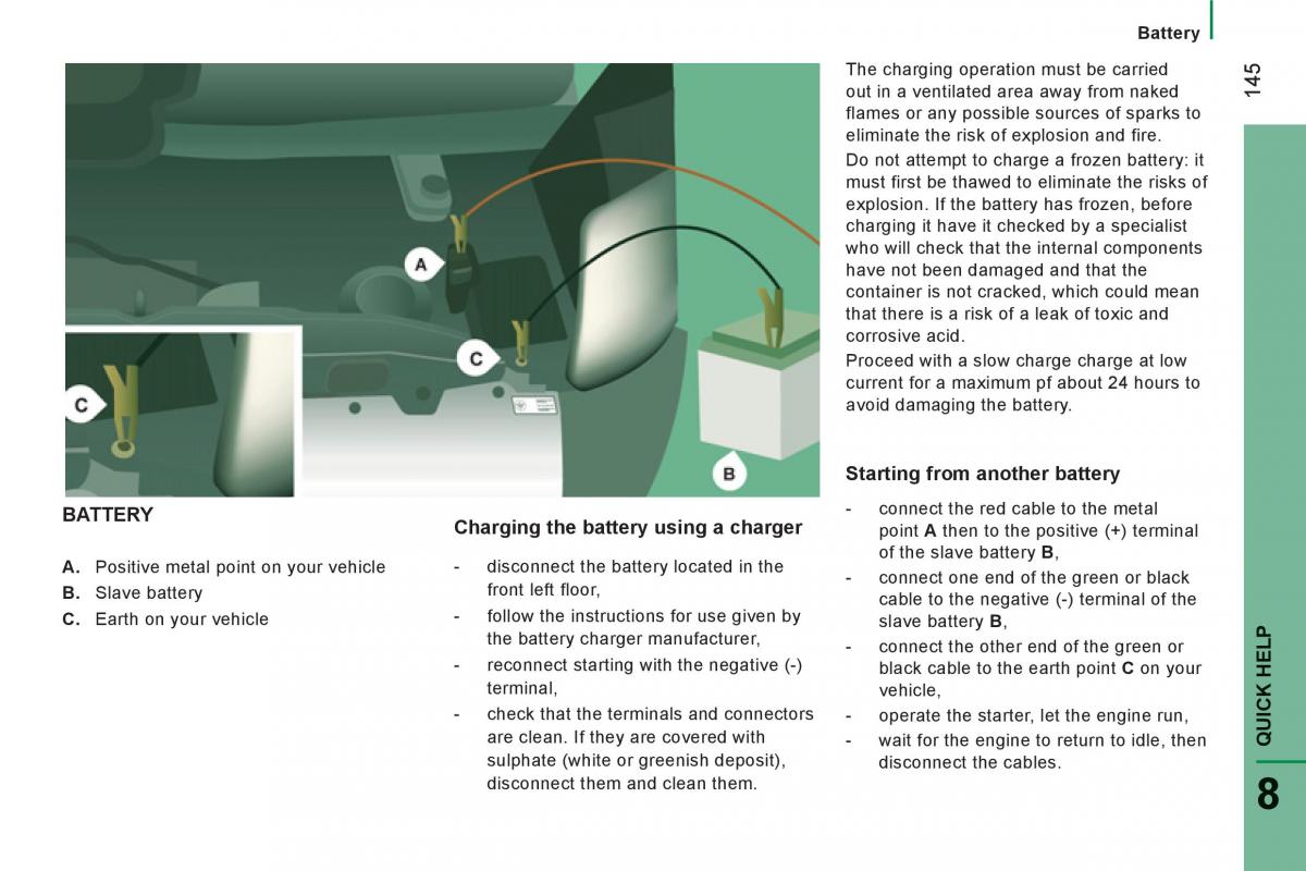 Citroen Jumper II 2 owners manual / page 147