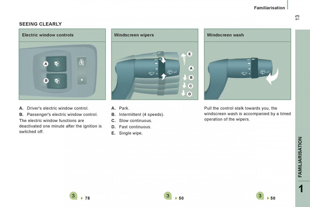 Citroen Jumper II 2 owners manual / page 15