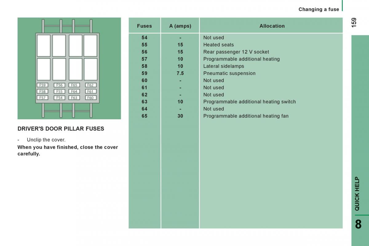 Citroen Jumper II 2 owners manual / page 161