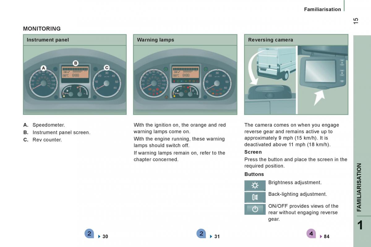 Citroen Jumper II 2 owners manual / page 17