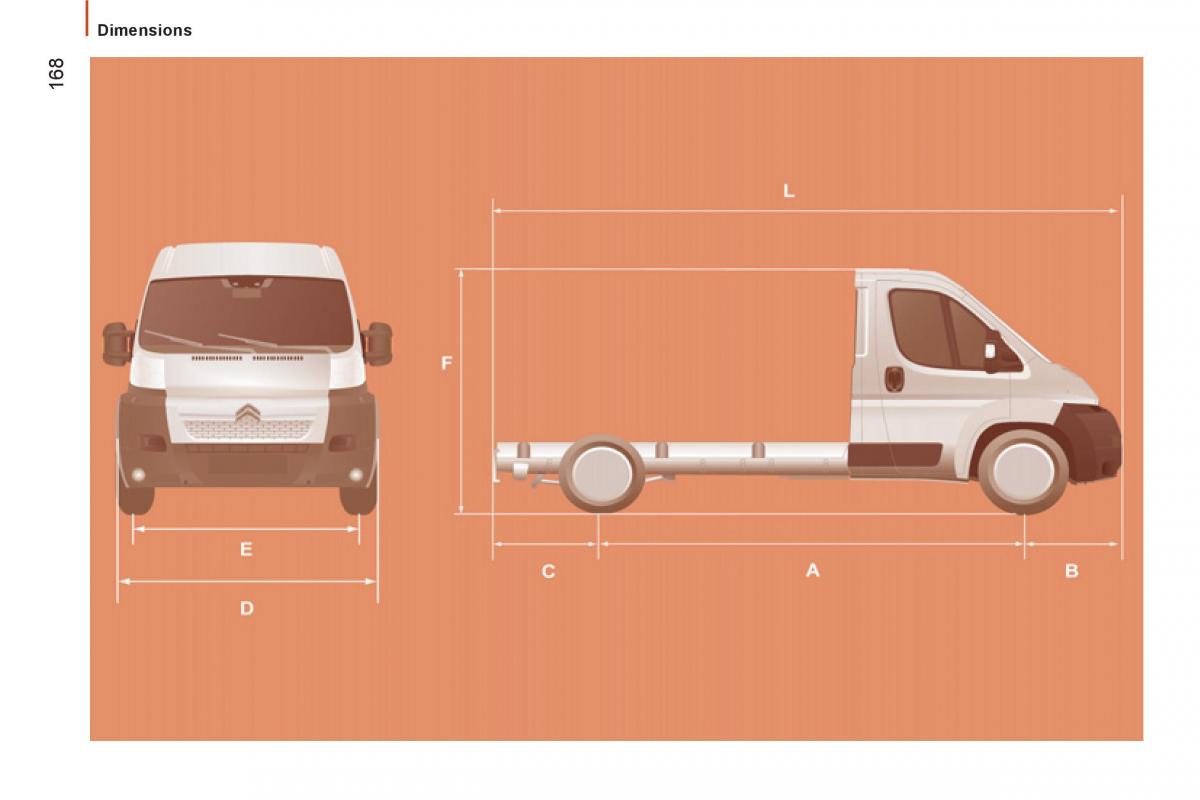 Citroen Jumper II 2 owners manual / page 170