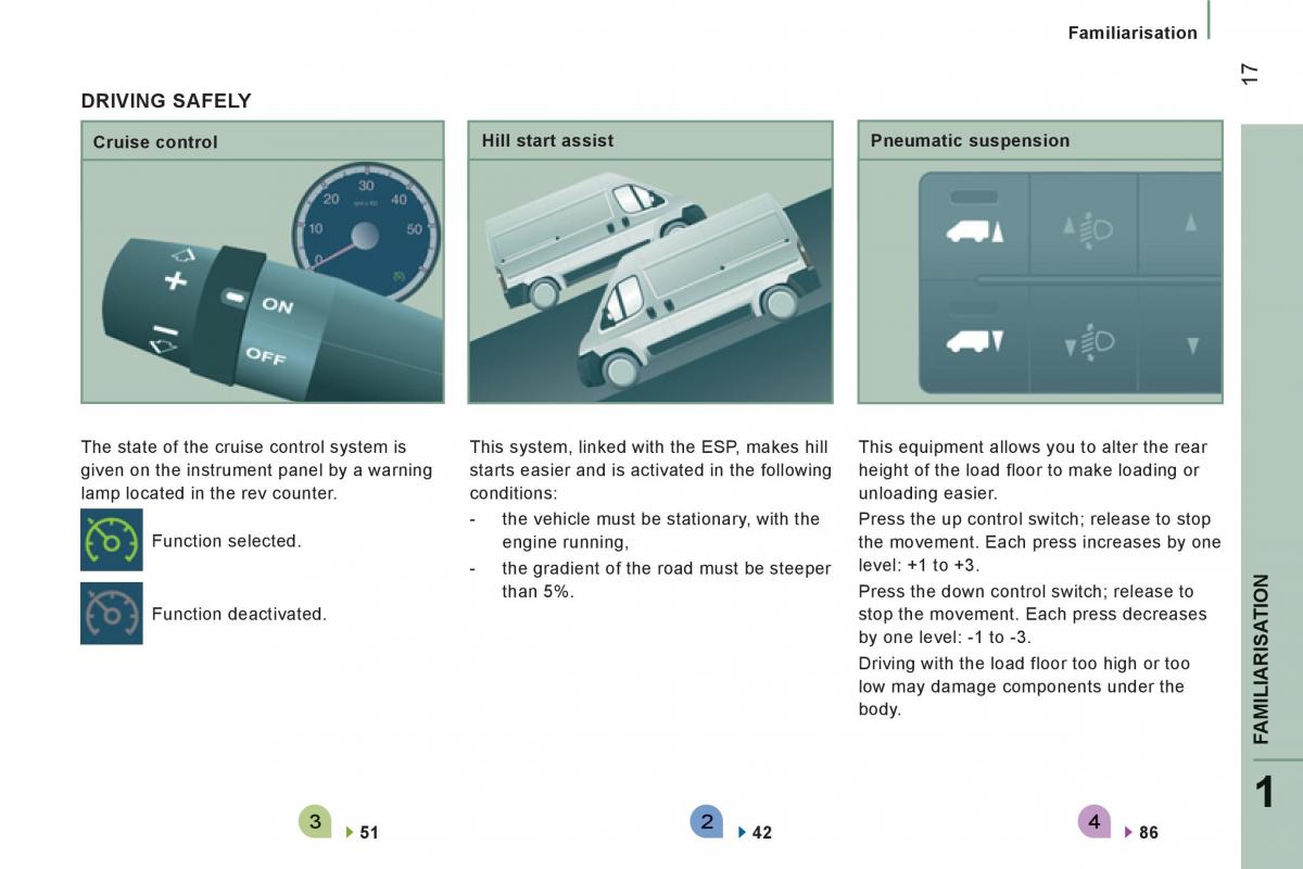 Citroen Jumper II 2 owners manual / page 19