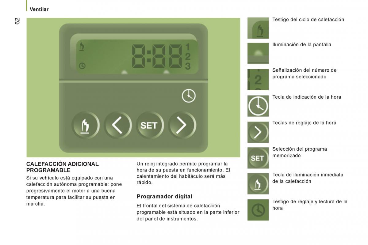 Citroen Jumper II 2 manual del propietario / page 64