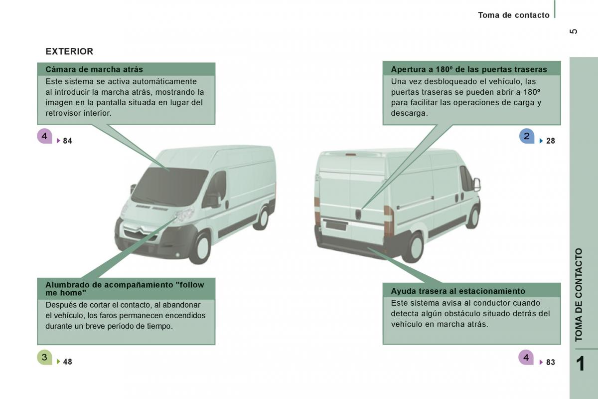 Citroen Jumper II 2 manual del propietario / page 7