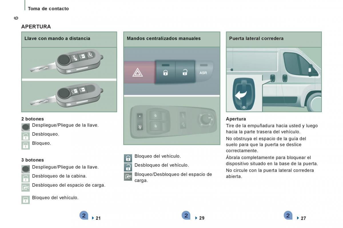 Citroen Jumper II 2 manual del propietario / page 8