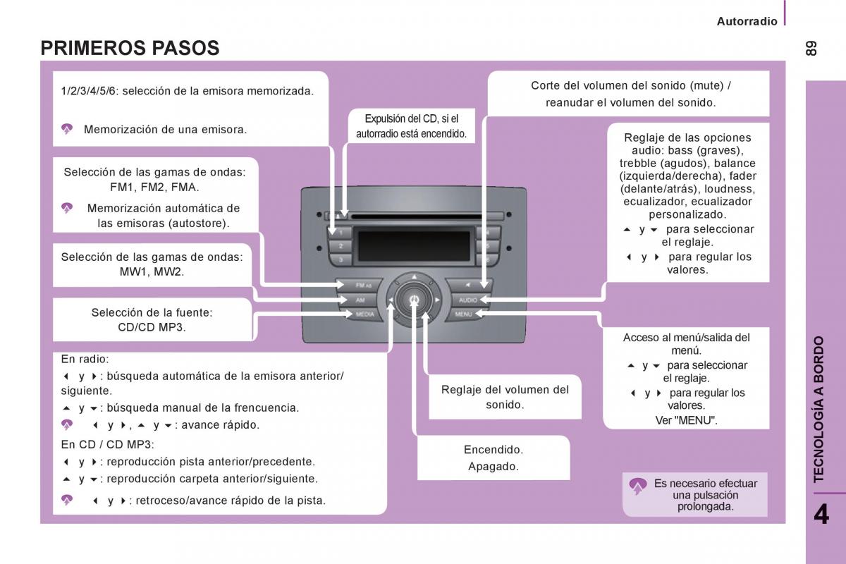 Citroen Jumper II 2 manual del propietario / page 91