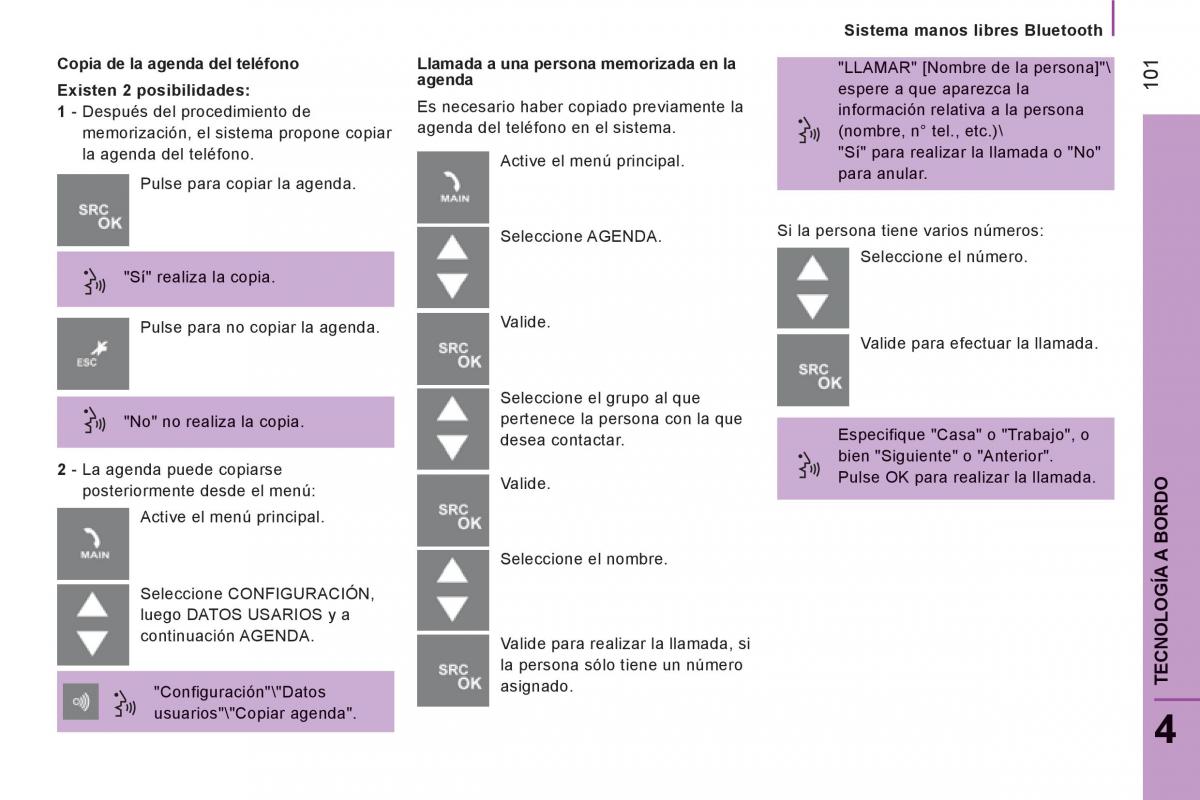 Citroen Jumper II 2 manual del propietario / page 103