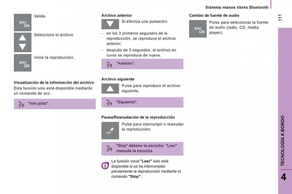 Citroen Jumper II 2 manual del propietario / page 113