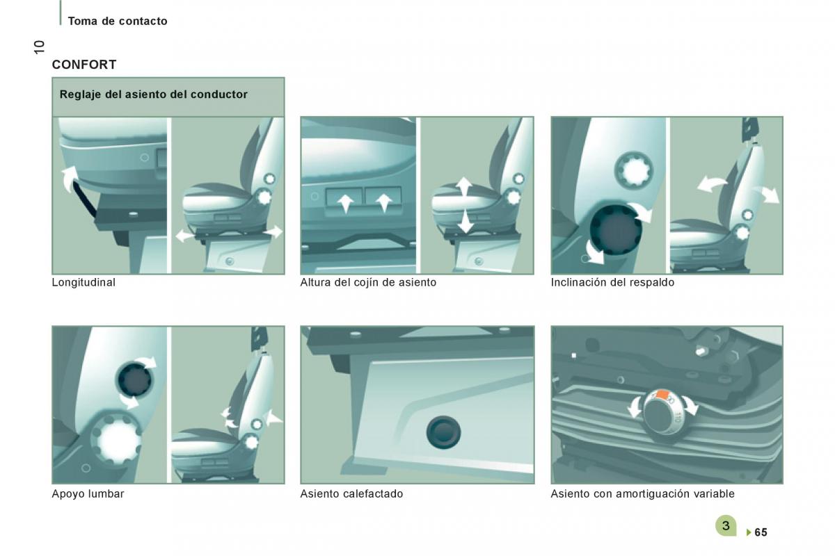 Citroen Jumper II 2 manual del propietario / page 12