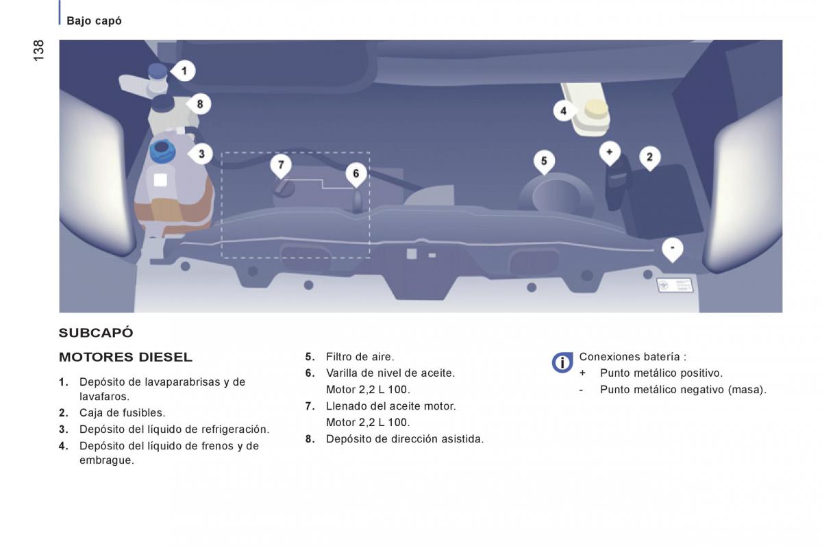 Citroen Jumper II 2 manual del propietario / page 140