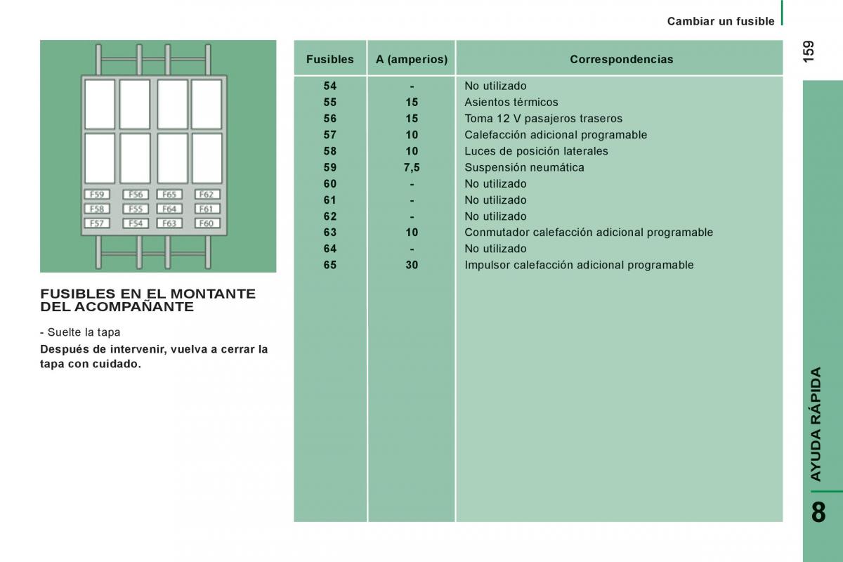 Citroen Jumper II 2 manual del propietario / page 161