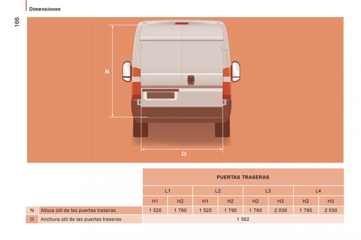 Citroen Jumper II 2 manual del propietario / page 168