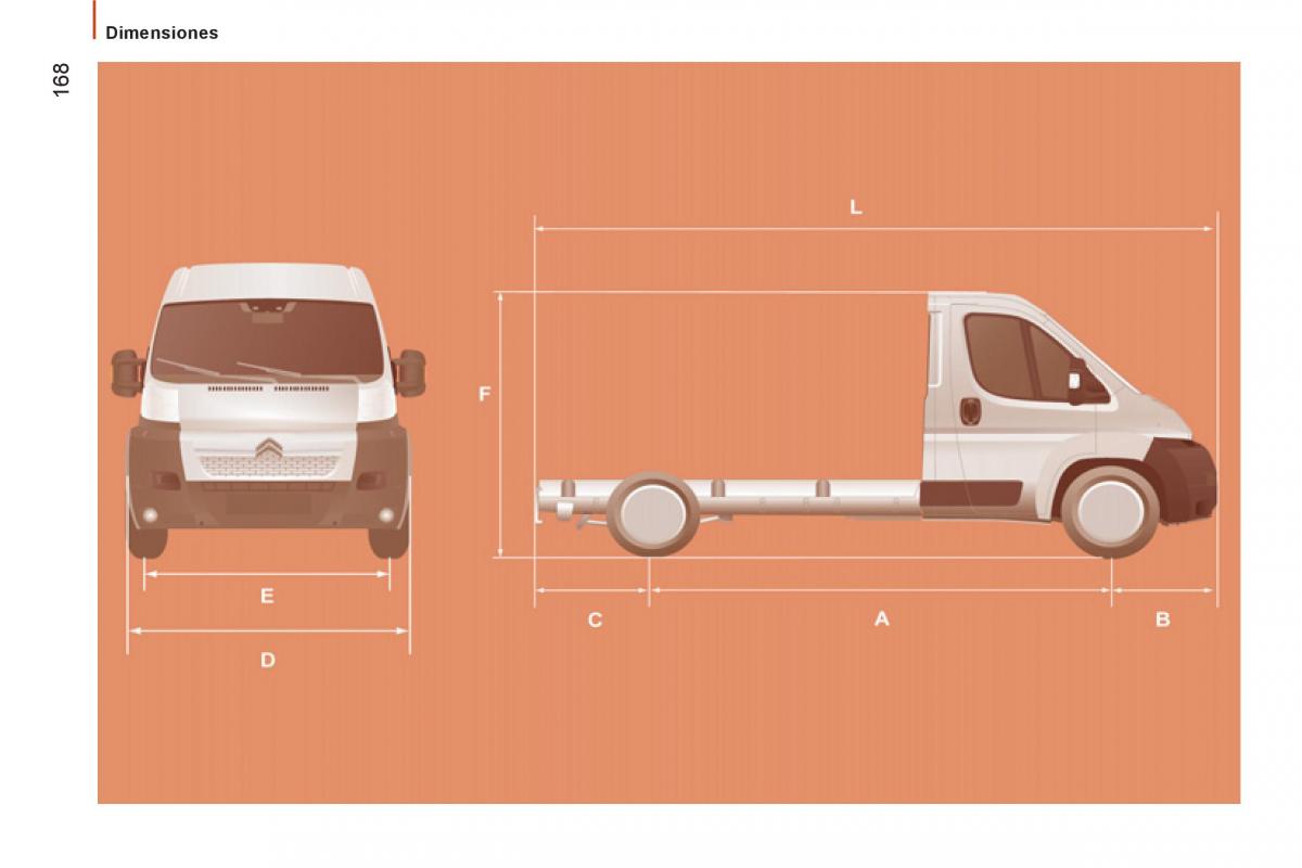 Citroen Jumper II 2 manual del propietario / page 170