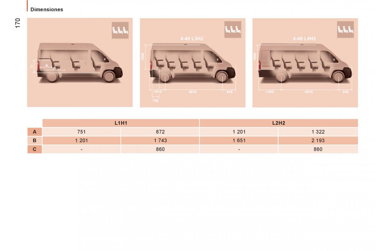 Citroen Jumper II 2 manual del propietario / page 172